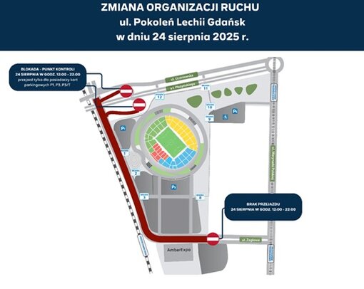 Mecz Lechia Gdańsk – Arka Gdynia - informacje organizacyjne