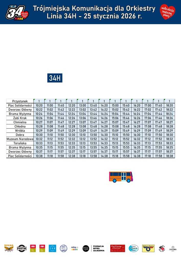 Zabytkowe Tramwaje i Autobusy Trójmiasto Finał WOŚP 2026