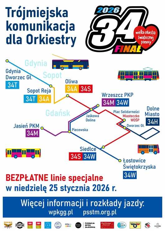 Mapa specjalnych bezpłatnych linii komunikacji miejskiej WOŚP 2026 w Trójmieście